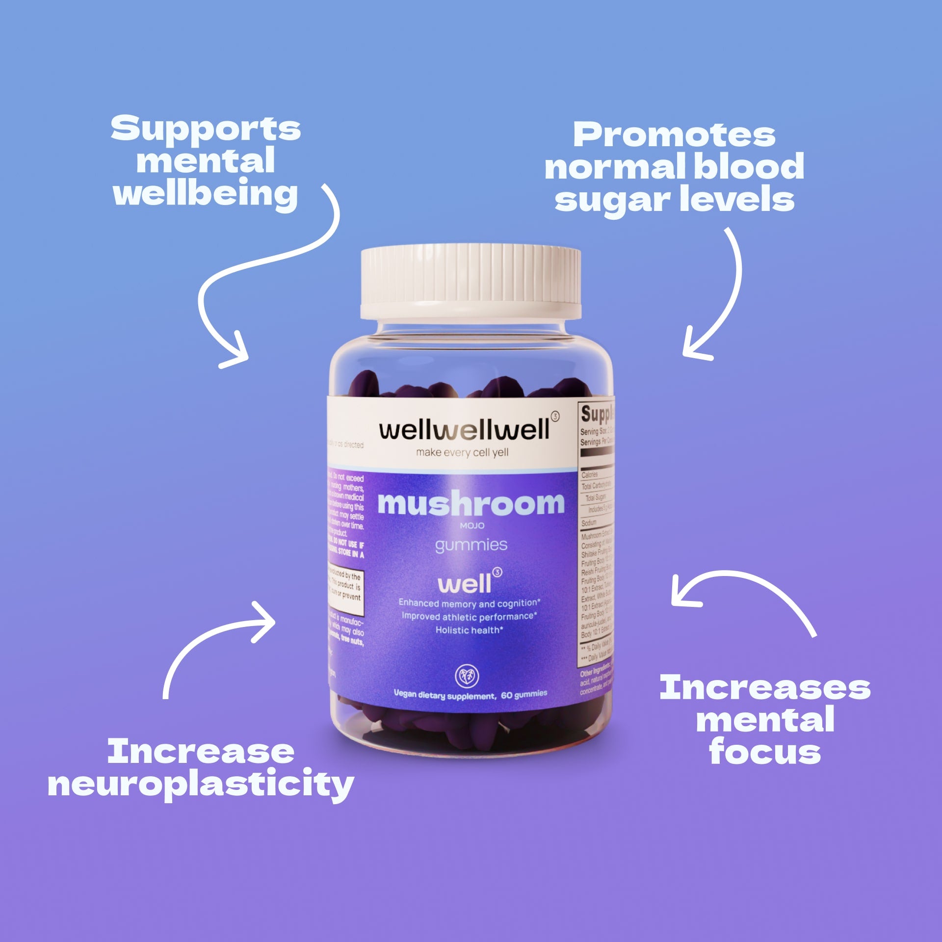 Mushroom Extract Gummies